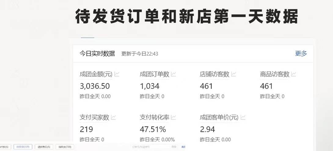 图片[2]-最新拼多多优质项目小白福利，两天销量过百单，不收费、老运营代操作-云深网创社