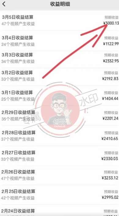 图片[2]-【蓝海项目】视频号创作分成计划，24年最新热门玩法，单天收益破8000+！【揭秘】-云深网创社