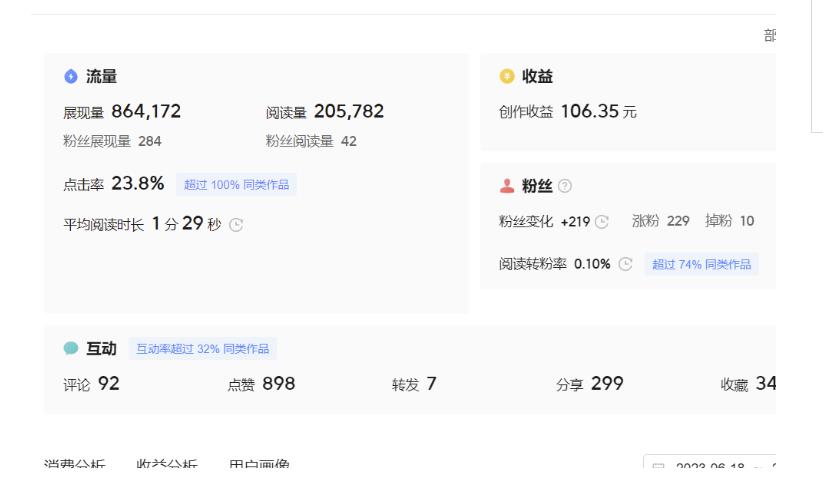 图片[3]-分享微头条AI写作小副业项目，用指令写出10W+爆款微头条，一条龙傻瓜式玩法分享给你-云深网创社