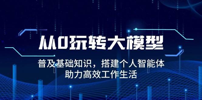 从0玩转大模型，普及基础知识，搭建个人智能体，助力高效工作生活-云深网创社