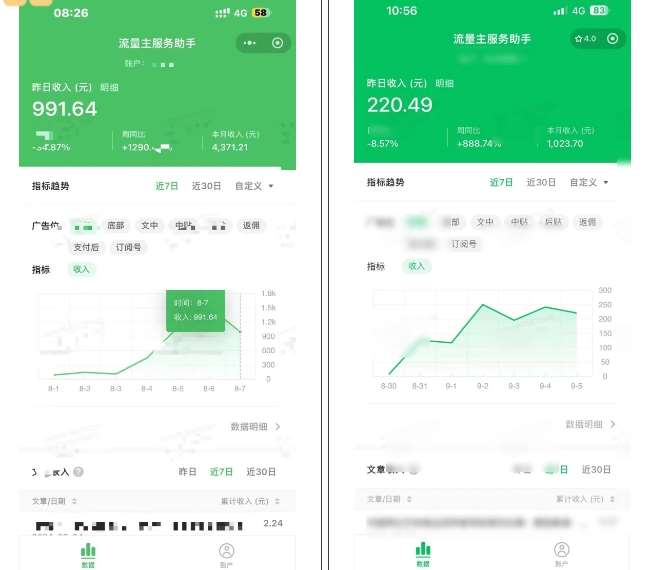 图片[2]-腾讯广告流量主项目，公众号图文玩法，月入过万-云深网创社