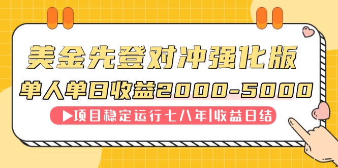 （14906期）连续8年创单日收入NO.1项目，日收益2000-5000-云深网创社