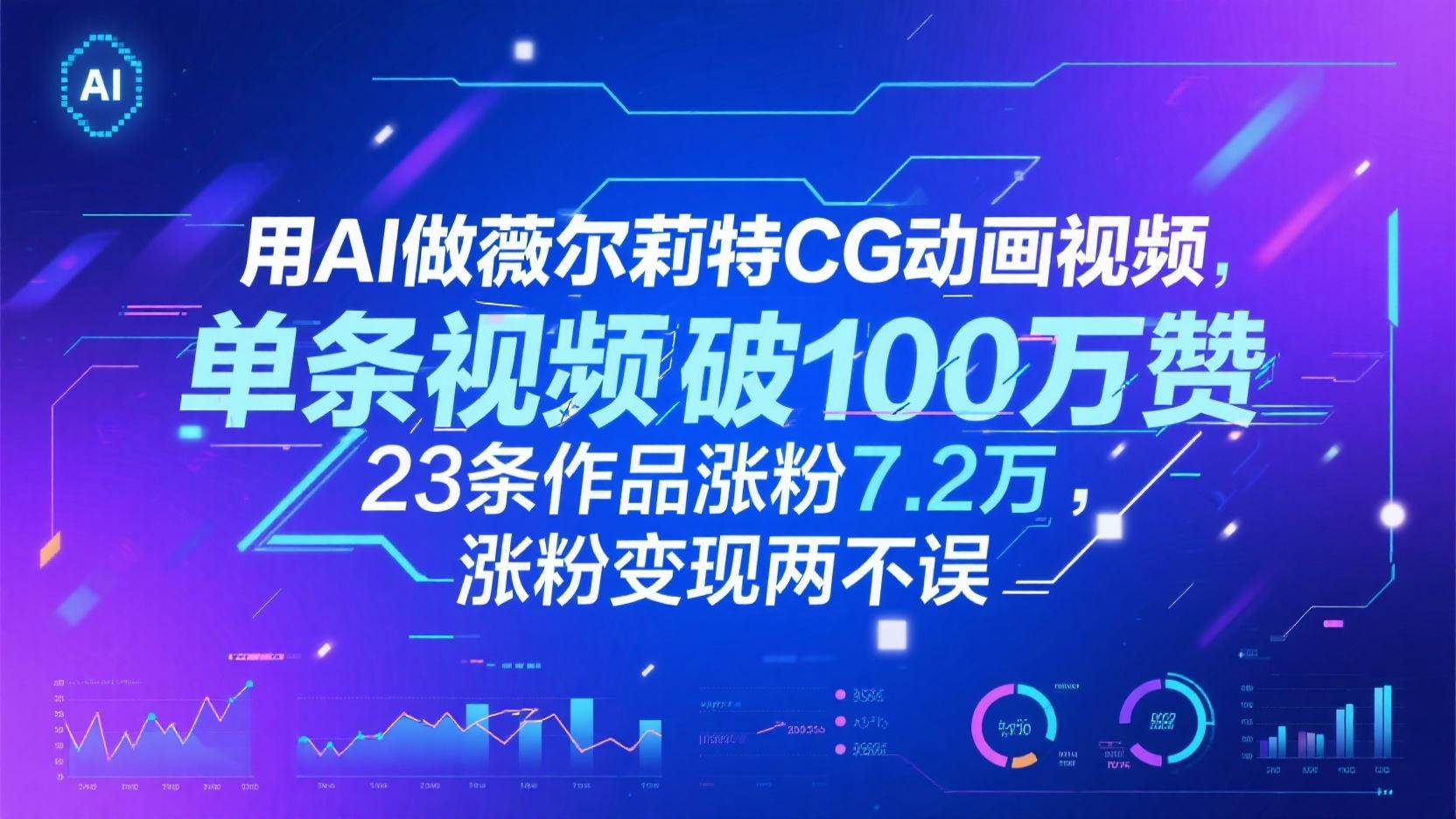 用AI做薇尔莉特CG动画视频，单条视频破100万赞，23条作品涨粉7.2万，涨粉变现两不误-云深网创社