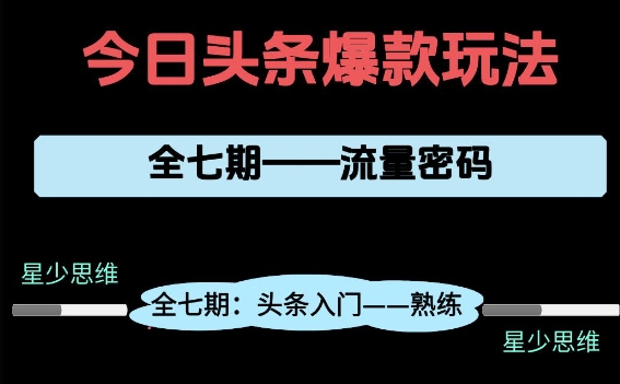 头条系列全七期项目拆解，全是干货，新手从0-1必经过程，99的人会踩的坑-云深网创社