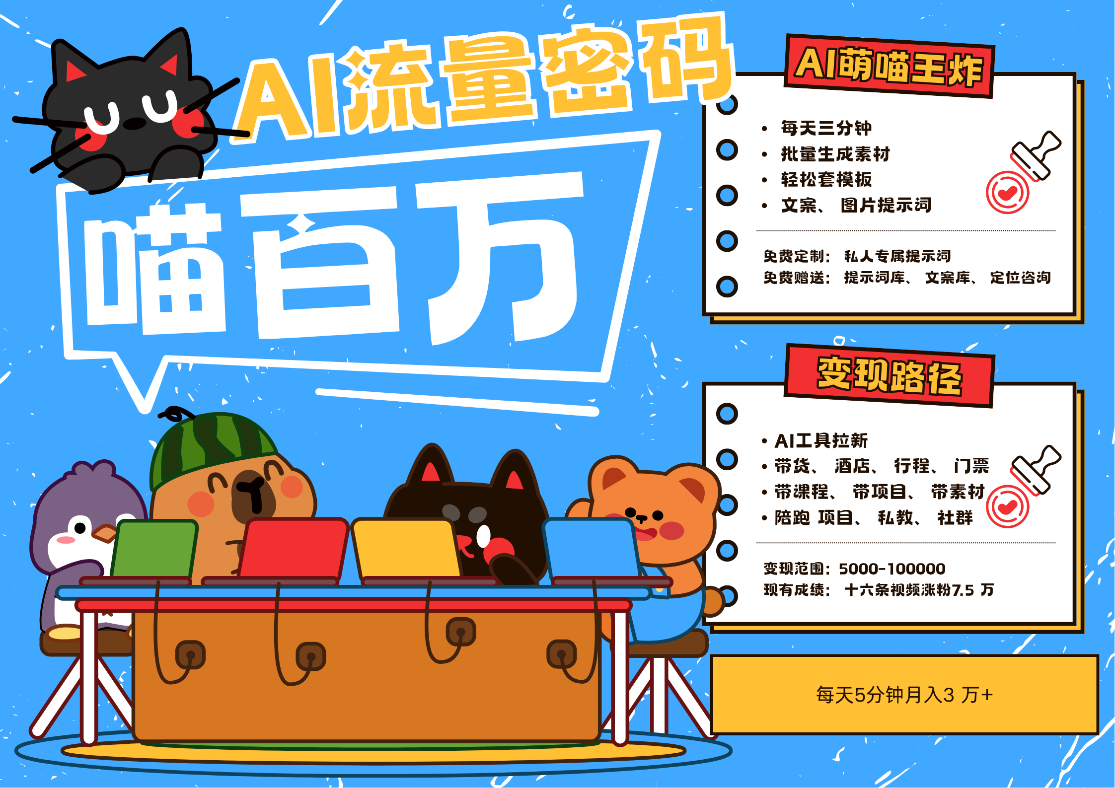 AI+宠物+旅行，2025最火流量密码 轻松用AI宠物做文旅账号，N种变现渠道月入五位数-云深网创社