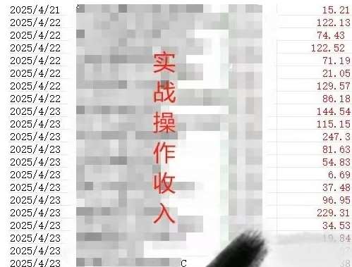 图片[2]-被动收入实操3.0项目，每天收益6张+以上，能长期操作-云深网创社
