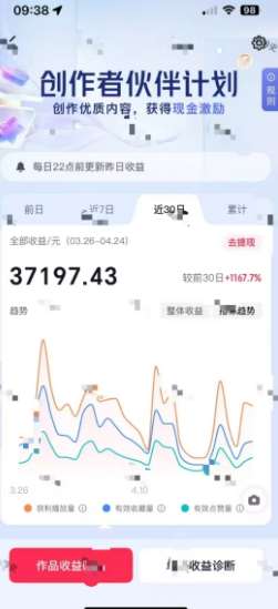 图片[2]-抖音奇异历史赛道，AI赋能历史赛道，流量收益嘎嘎香，狂撸伙伴计划-云深网创社