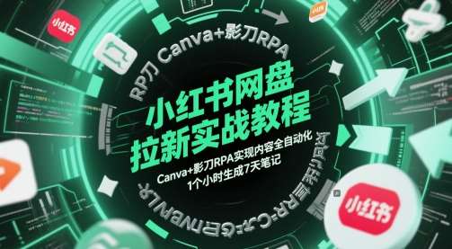 小红书网盘拉新实战教程，Canva+影刀RPA实现内容全自动化，1个小时生成7天笔记-云深网创社