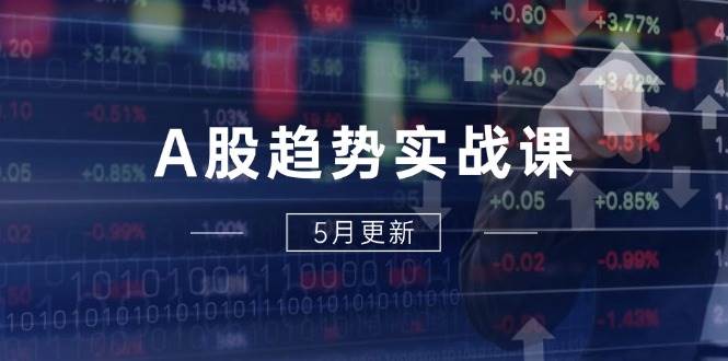 （14808期）A股趋势实战课：主力动向+政策红利，2025全年策略5月更新-云深网创社