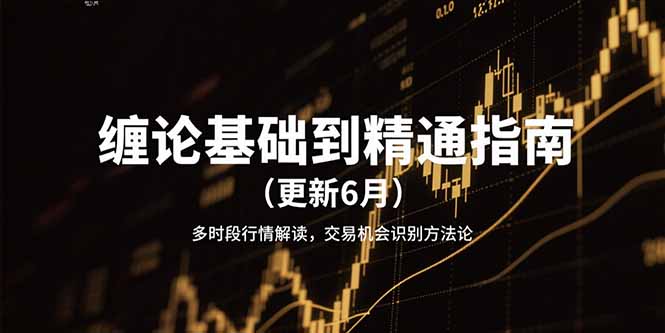 （15184期）缠论基础到精通指南（更新6月）多时段行情解读，交易机会识别方法论-云深网创社