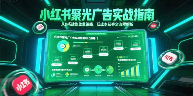 （15248期）小红书聚光广告实战指南，从0搭建到放量策略，低成本获客全流程解析-云深网创社
