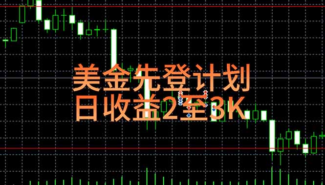 （15033期）稳定做了7年的项目！日入2000至4000，日结，可来线下教学！-云深网创社