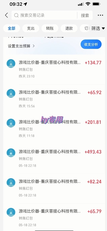 图片[3]-海外游戏暴力玩法，日入1k，实现全自动化搬砖【揭秘】-云深网创社