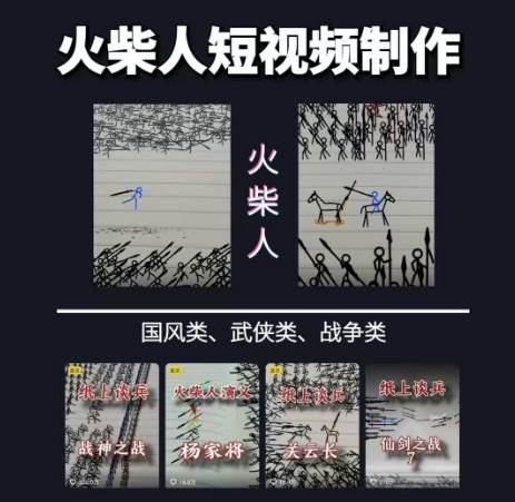 图片[2]-火柴人动画制作教程：从拳脚设计到武器运用，国风短视频新赛道-云深网创社