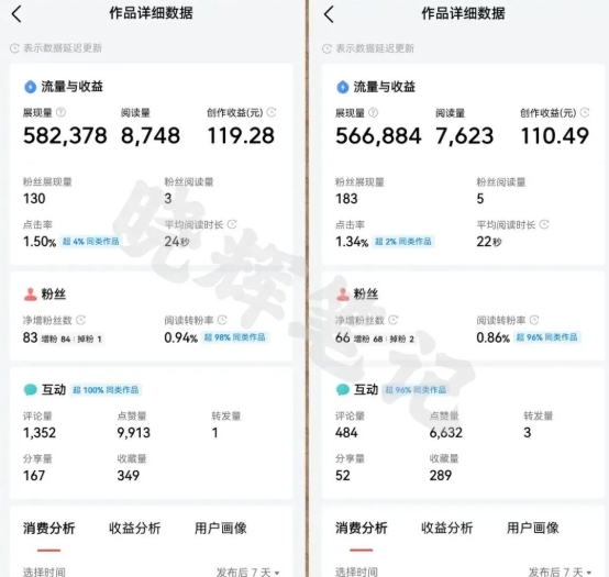 图片[5]-2025年今日头条新玩法，我用这个方法，一天挣了5张+-云深网创社