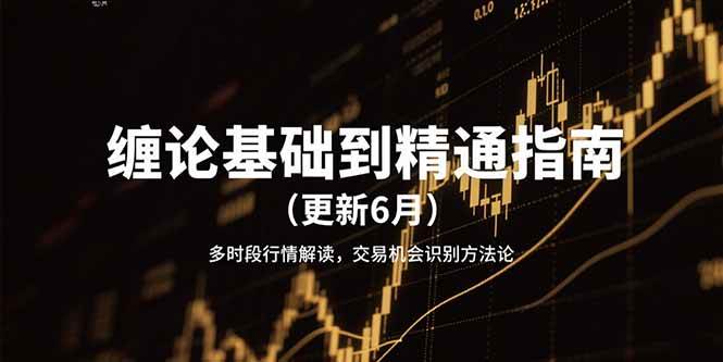 缠论基础到精通指南（更新6月）多时段行情解读，交易机会识别方法论-云深网创社