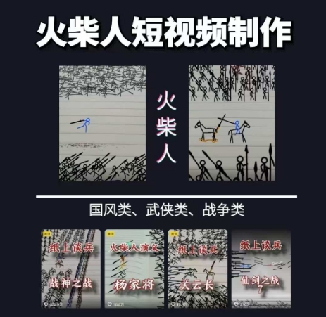 火柴人短视频-纸上谈兵，独一无二的视频展示风格，国风，战争动画，短视频差异化新赛道-云深网创社