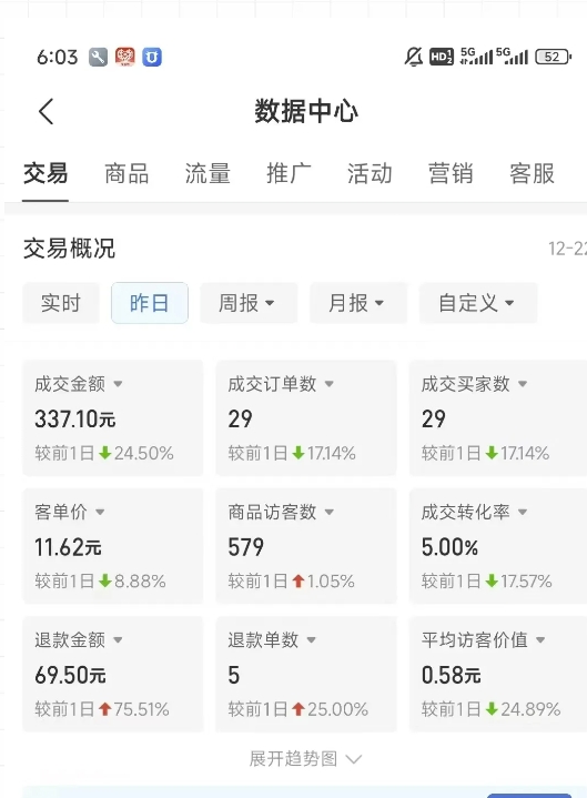 图片[2]-虚拟资料第四期，波浪思路+撸单玩法，新增闲鱼独家玩法-云深网创社