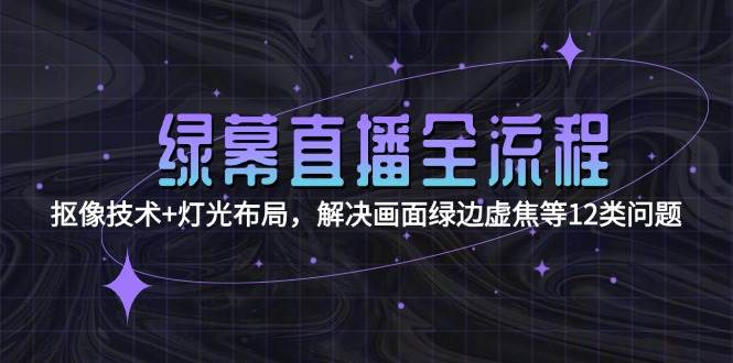 绿幕直播全流程：抠像技术+灯光布局，解决画面绿边虚焦等12类问题-云深网创社