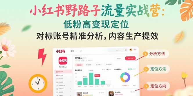 （15423期）小红书野路子流量实战营：低粉高变现定位 对标账号精准分析 内容生产提效-云深网创社