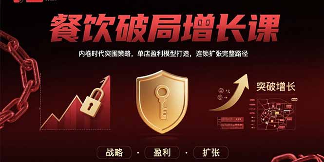 （15541期）餐饮破局增长课：内卷时代突围策略，单店盈利模型打造，连锁扩张完整路径-云深网创社