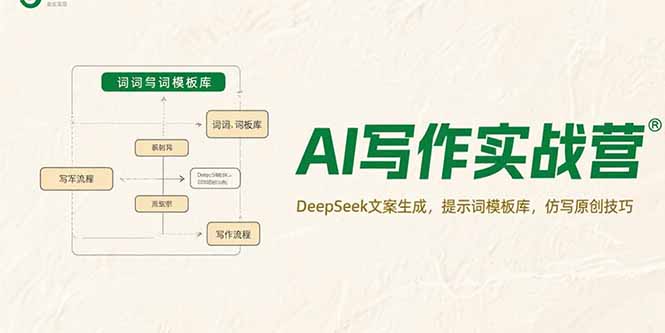 （15376期）AI写作实战营，DeepSeek文案生成，提示词模板库，仿写原创技巧-云深网创社