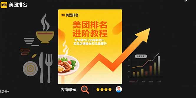 （15528期）美团排名进阶教程：专为餐饮行业商家设计，实现店铺曝光和流量提升-云深网创社