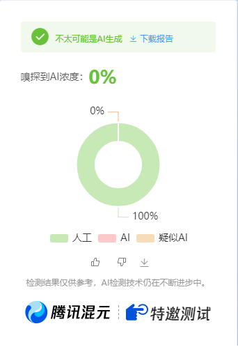 图片[2]-公众号高效创收快速通道，三分钟搞定原创爆文，助力日产300+-云深网创社