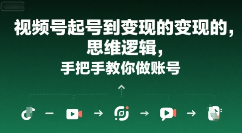 视频号起号到变现的思维逻辑，手把手教你做账号-云深网创社