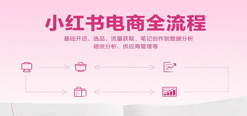 小红书电商全流程，基础开店、选品、流量获取、笔记创作到数据分析、供应商管理等-云深网创社