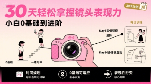 30天轻松拿捏镜头表现力，小白0基础到进阶-云深网创社