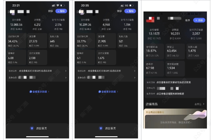 图片[2]-2025年淘宝虚拟店铺项目，从0到1的实操教程，​​无需经验也能快速上手，7天收益5k+-云深网创社