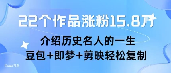 22个作品涨粉15.8W ，介绍历史名人的一生 ， 豆包+即梦+剪映轻松复制-云深网创社