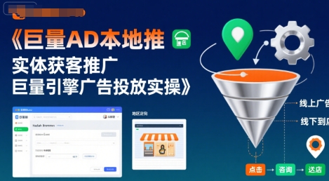巨量AD本地推实体获客推广，巨量引擎广告投放实操-云深网创社