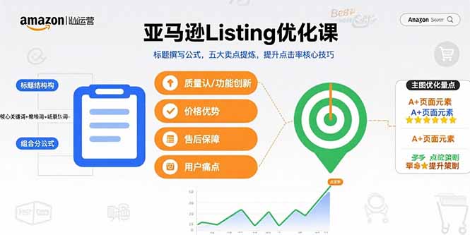 （15700期）亚马逊Listing优化课，标题撰写公式，五大卖点提炼，提升点击率核心技巧-云深网创社