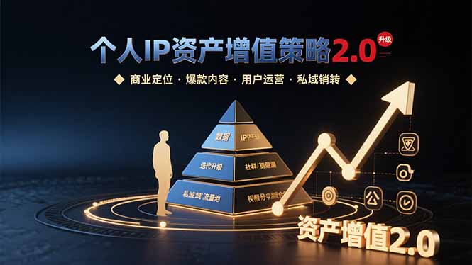 （15653期）个人IP资产增值策略2.0 拆解商业定位/爆款内容/用户运营/私域销转四大模块-云深网创社