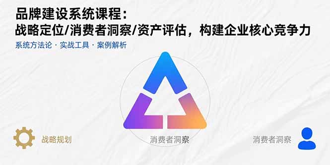 （15772期）品牌建设系统课程：战略定位/消费者洞察/资产评估，构建企业核心竞争力-云深网创社
