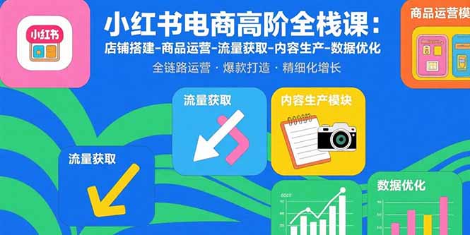 （15840期）小红书电商高阶全栈课：店铺搭建-商品运营-流量获取-内容生产-数据优化-云深网创社