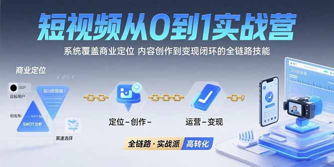 （15570期）短视频从0到1的实战营：系统覆盖商业定位,内容创作到变现闭环的全链路技能-云深网创社