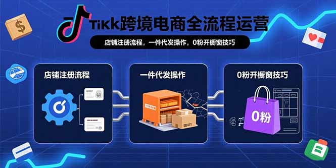 （15690期）TikTok跨境电商全流程运营：店铺注册流程，一件代发操作，0粉开橱窗技巧-云深网创社