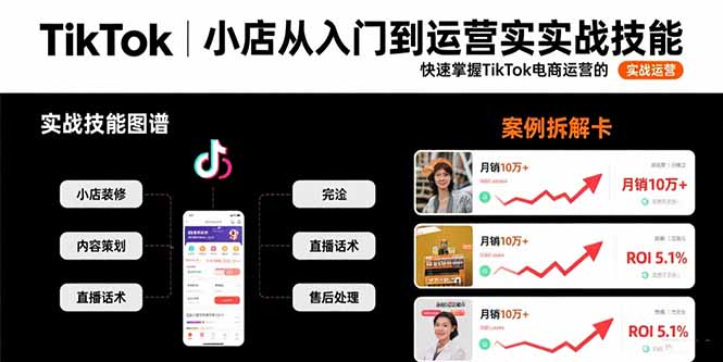 （15629期）TikTok小店从入门到运营实战技能：快速掌握TikTok电商运营的完整方法论-云深网创社