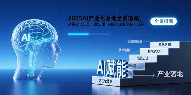 （15609期）2025AI产业化落地全景指南，从基础认知到产业应用，AI赋能企业完整方法论-云深网创社