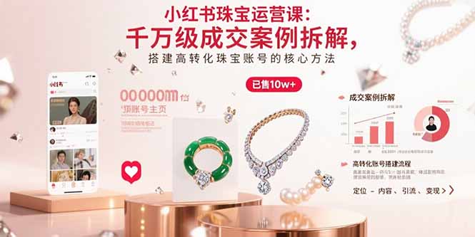 （15742期）小红书珠宝运营课：千万级成交案例拆解，搭建高转化珠宝账号的核心方法-云深网创社