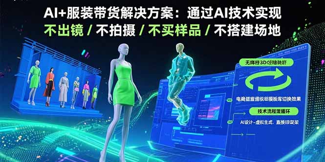 （15728期）AI+服装带货解决方案：通过AI技术实现 不出镜/不拍摄/不买样品/不搭建场地-云深网创社