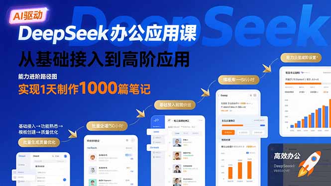 （15754期）DeepSeek办公应用课：从基础接入到高阶应用，实现1天制作1000篇笔记-云深网创社