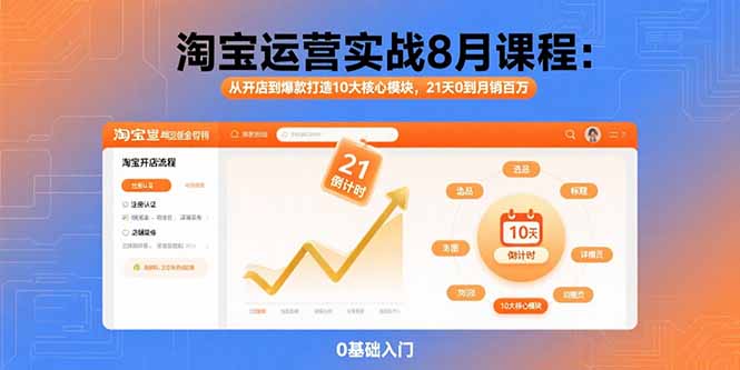 （15849期）淘宝运营实战8月课程：从开店到爆款打造10大核心模块，21天0到月销百万-云深网创社