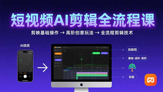 （15647期）短视频AI剪辑技能，从剪映基础操作到高阶创意玩法，全流程剪辑技术-云深网创社