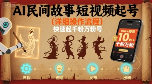 AI民间故事短视频起号，详细操作流程，快速起千粉万粉号-云深网创社