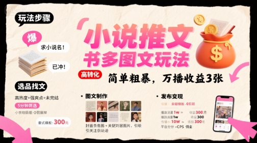 小说推文小红书多图文玩法，简单粗暴，万播收益3张-云深网创社