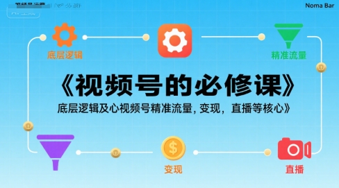 视频号的必修课，视频号的底层逻辑及核心视频号精准流量，变现，直播等核心-云深网创社